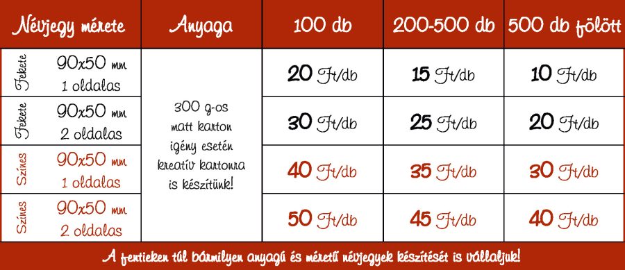 névjegykártya